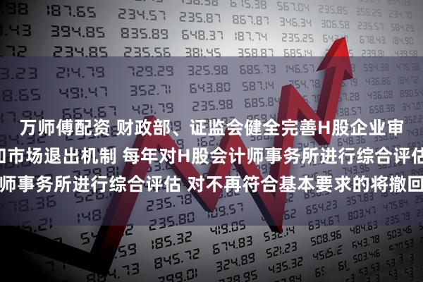 万师傅配资 财政部、证监会健全完善H股企业审计业务名单动态管理和市场退出机制 每年对H股会计师事务所进行综合评估 对不再符合基本要求的将撤回推荐